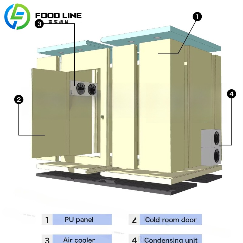 Custom Cold Food Storage Conta - Food Storage Usa recensie en prijs