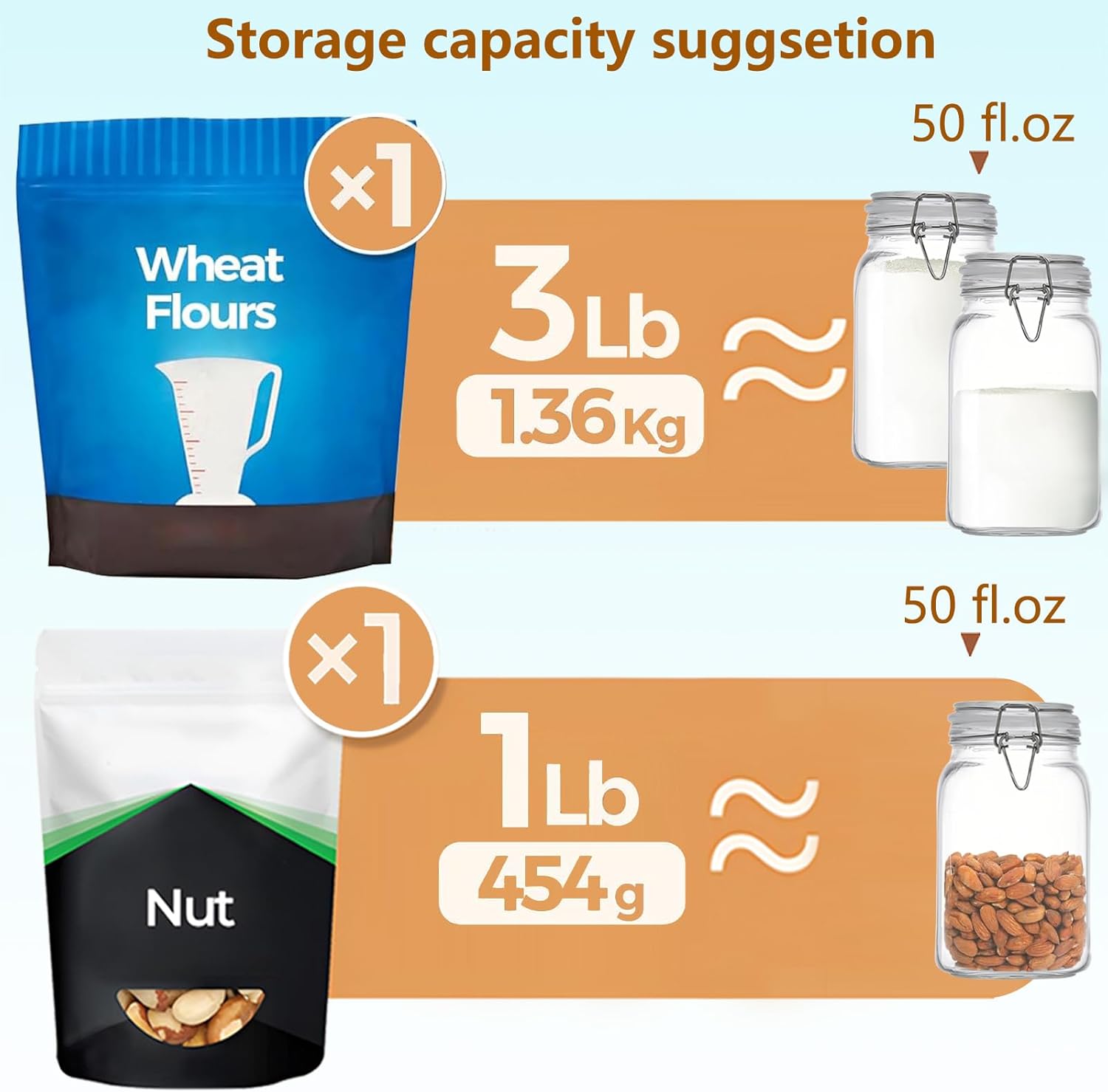 Clear Food Storage Jars 50oz S - Food Storage Set Glass recensie en prijs